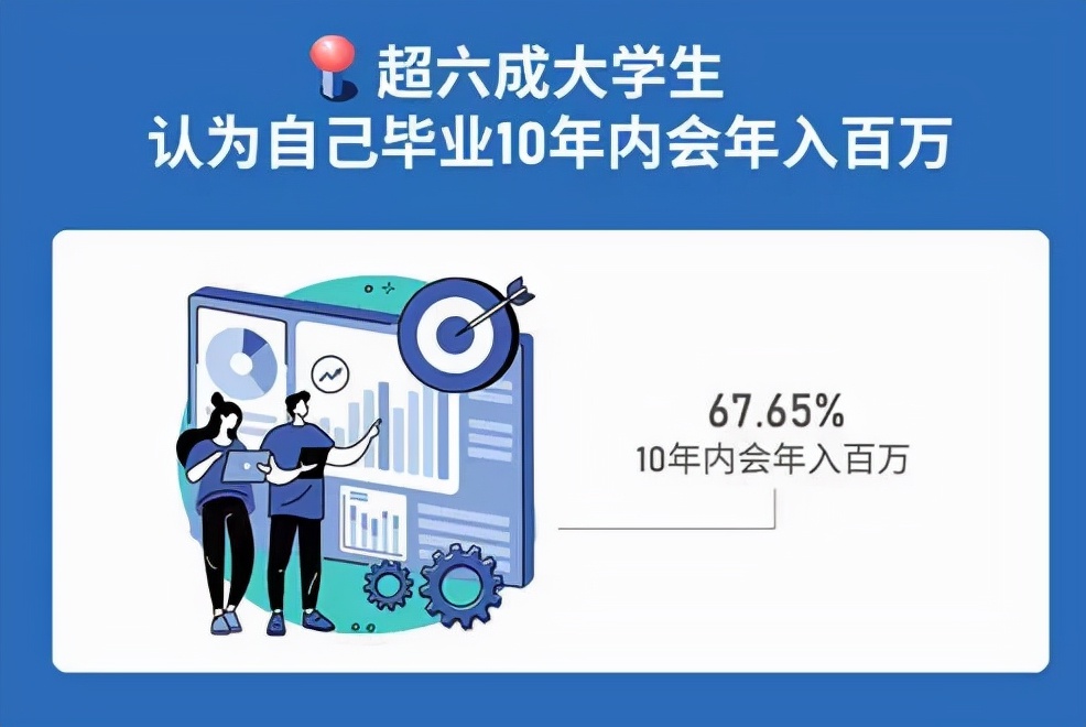 复旦硕折戟麦肯锡：我不配