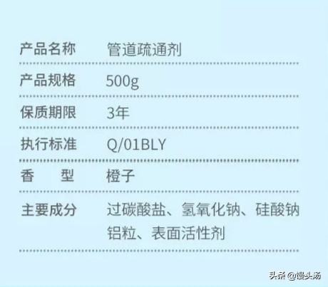 下水道堵了怎么办自己怎么疏通,下水道堵住了怎么疏通