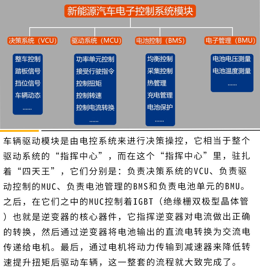 华为赛力斯sf5和理想one哪个好,华为赛力斯sf5爬坡能力