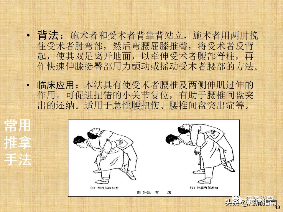 中医针灸推拿学入门,真正厉害的中医推拿