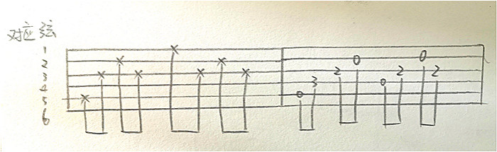 鍚変粬璋辨墜缁樺浘,鍚変粬璋辨墜缁樺浘鏁欏