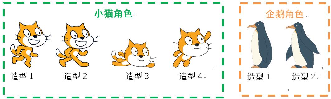 scratch图形化编程简介,scratch图形化编程从入门到精通