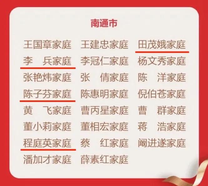 祝贺！2020年度江苏省最美家庭名单公布！如皋4户家庭上榜！