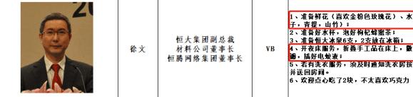 恒大1.97万亿的债务是如何组成的,恒大是怎么欠下1.97万亿债务的