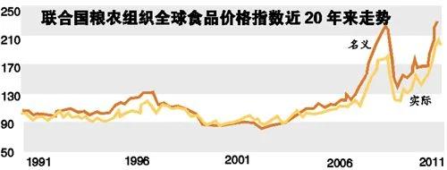 寒冰and烈火,寒冰和烈焰对决