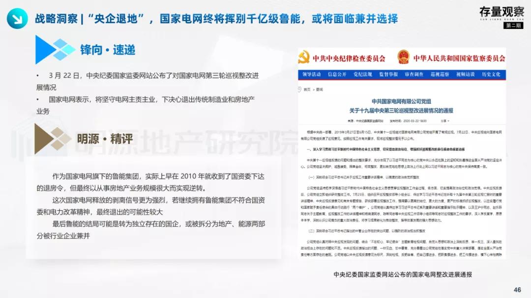 存量观察|拨云见韧，产业园疫后突围