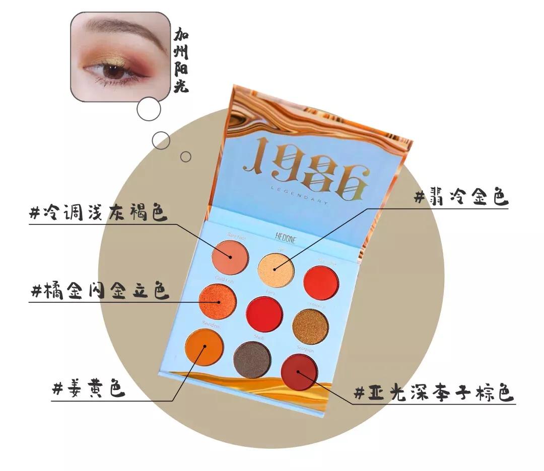 良心国货眼影盘打造东方之美,眼影盘推荐国家