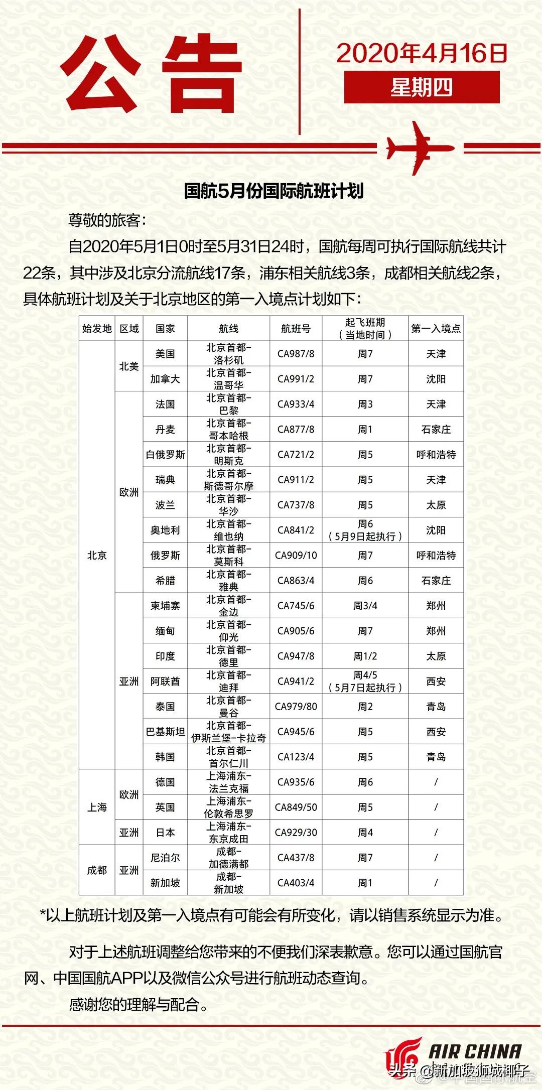 航班猛增,近1000架次航班取消或延误