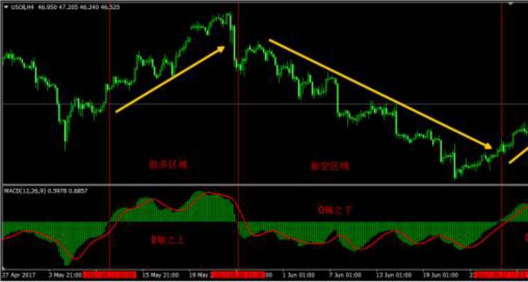 99%的股民不懂的事是什么,99的散户不知道的股市真相