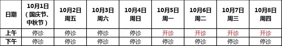 广州三甲医院放假吗,广州医院什么时候放假