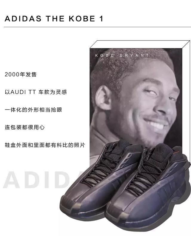 aj 1最好看配色男低帮 (aj1最新配色大全图片低帮)