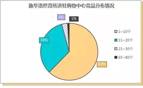 裁员5000人,裁员一万亿巨头如何度过危机