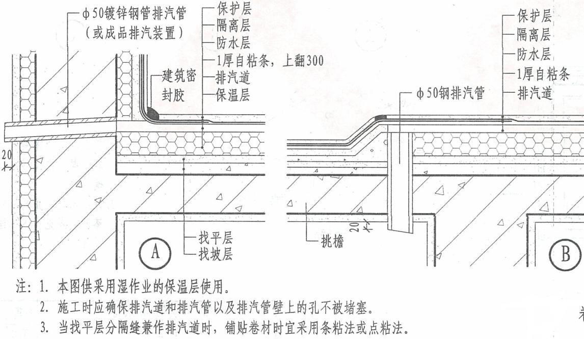解决屋面渗漏问题的方法论文,屋顶鼓泡漏水怎么办