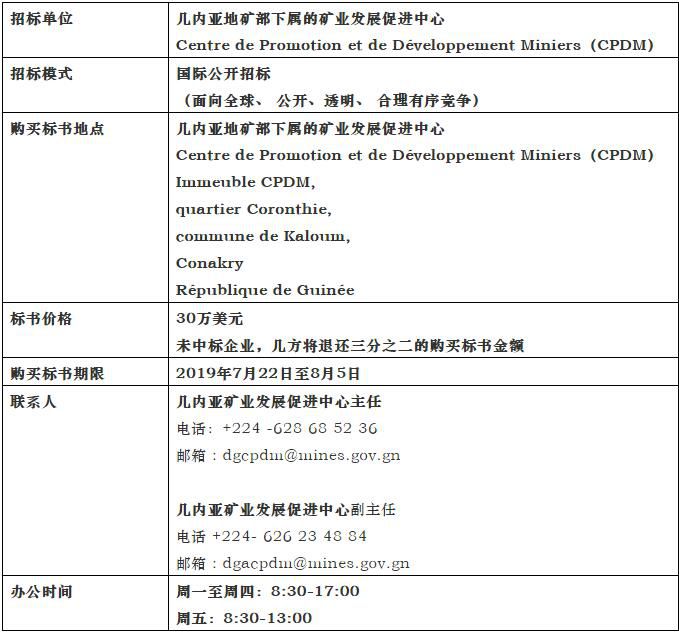 全球最大未开发铜矿,全球未开发铁矿