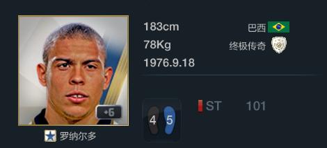 fifaonline3十大实用球员,fifaonline32016最佳阵容