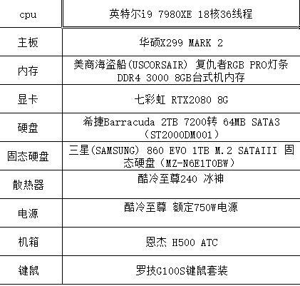 三维建模跑图电脑配置,学习三d建模最低电脑配置