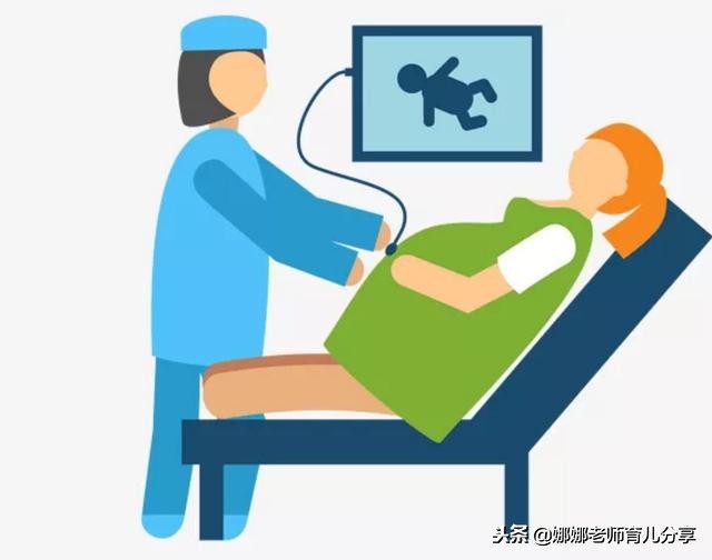 孕一月的症状,孕期必要产检大盘点一个都不能少