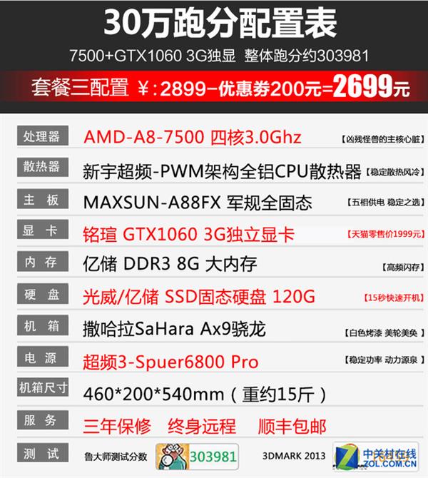 diy攒机选硬件十大误区,diy攒机2017