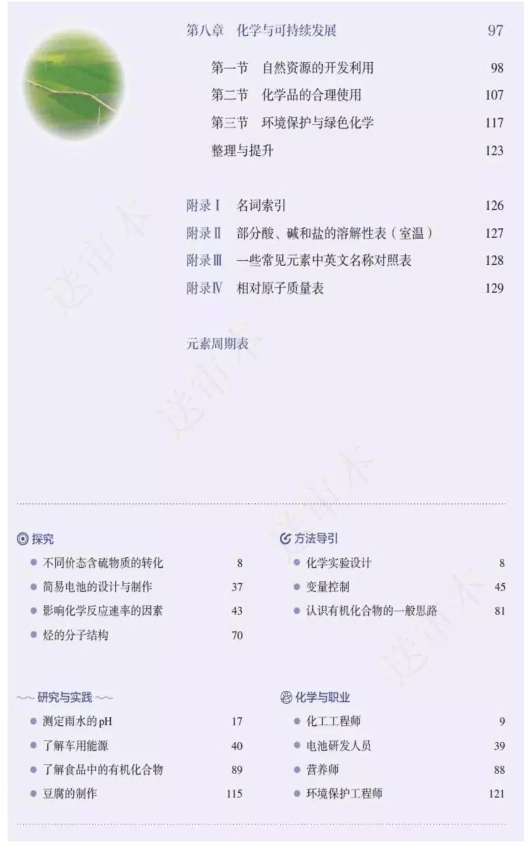 高中化学教材2020版提升解读,新高考人教版高中化学教材