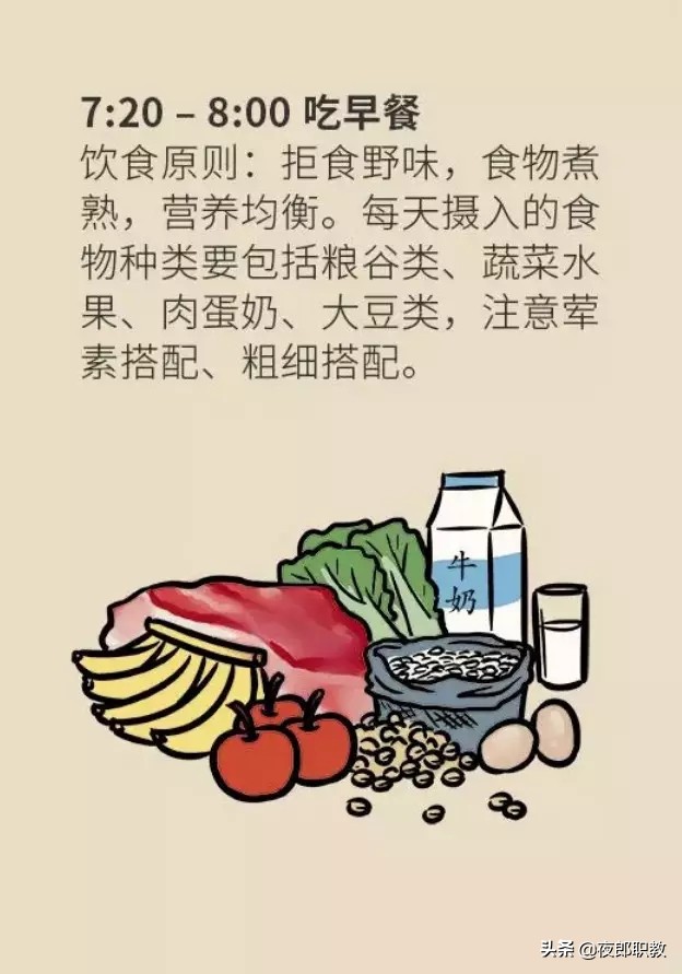 宅在家里的健康时间表,周末在家最健康的作息规律