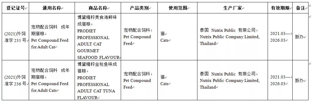 意大利宠物食品有哪些,意大利进口海外食品