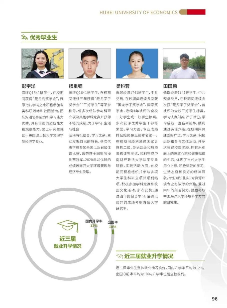 湖经院景|百年商科教育学院特色巡展