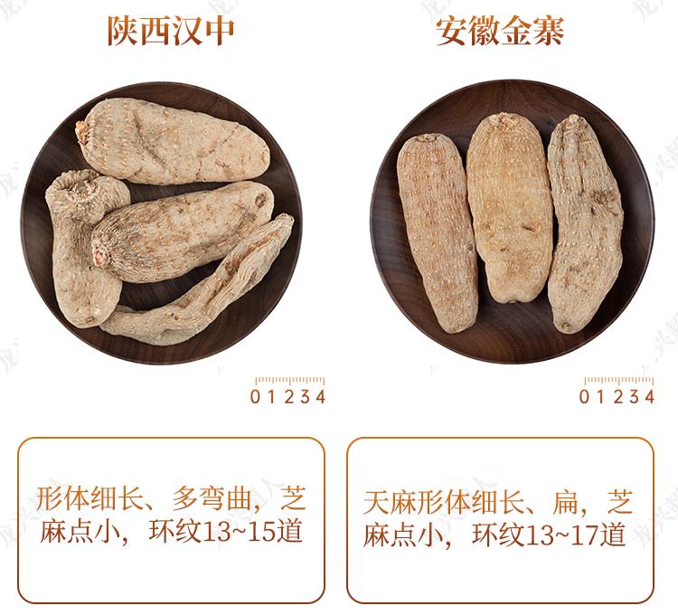 贵州的道地药材天麻,天麻属于哪里的道地药材