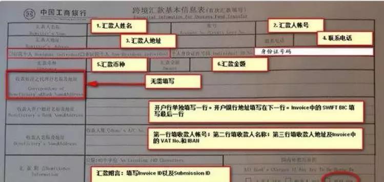 sci审稿费怎么缴费,sci版面费怎么付