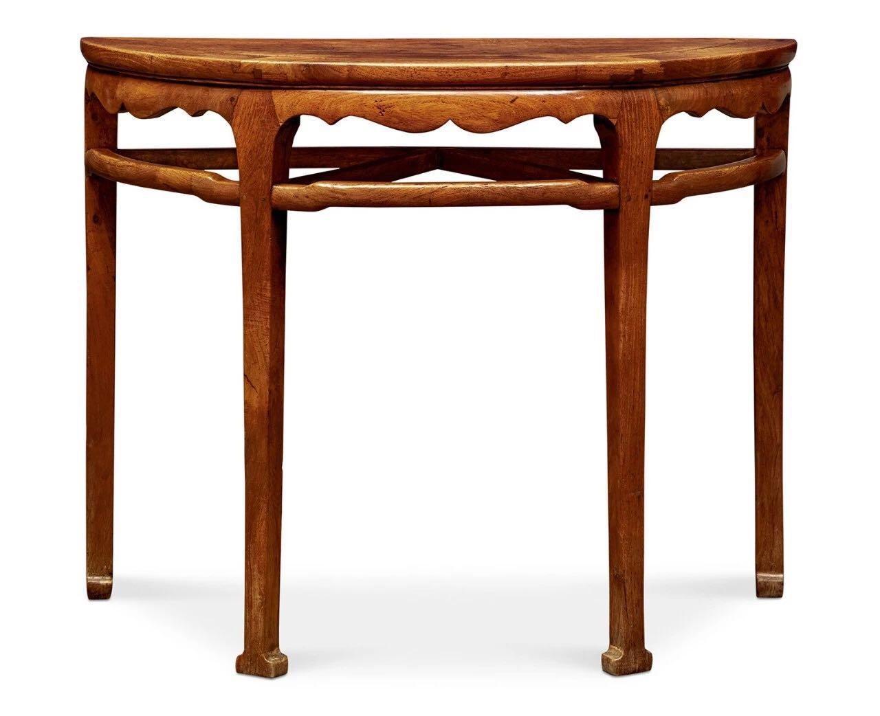 几个关键词带你看懂在嘉德2019年春拍专场中应该看什么?买什么?