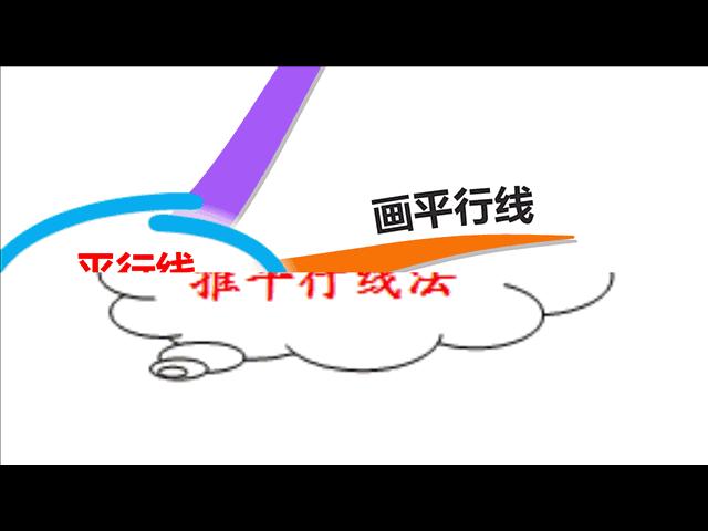 数学第9章平行线思维导图,思维导图数学平行线相交线