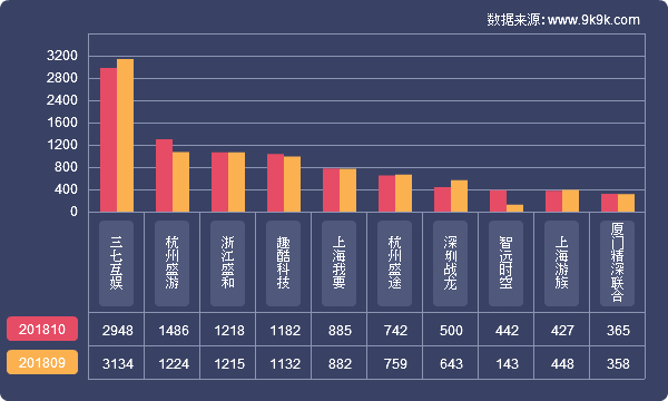 网页传奇游戏排行榜2024前十名,最新传奇网页游戏排行榜前十名