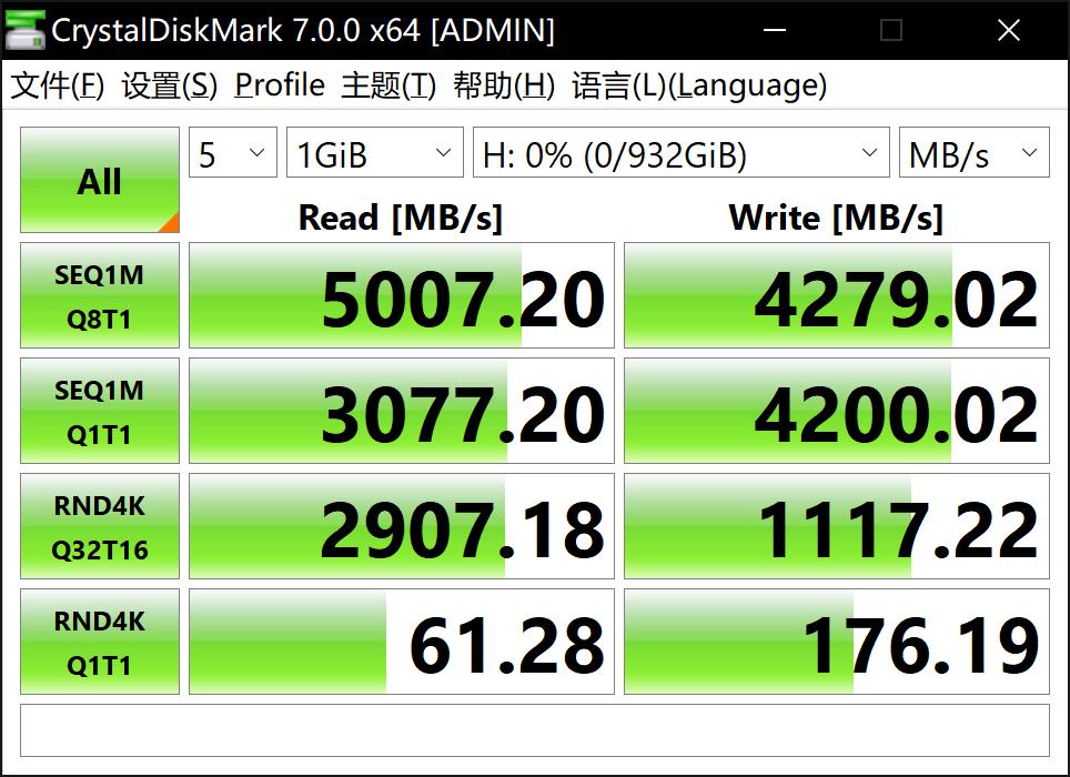 影驰pcie4.0固态测评,影驰hofpro固态硬盘随机写入测评