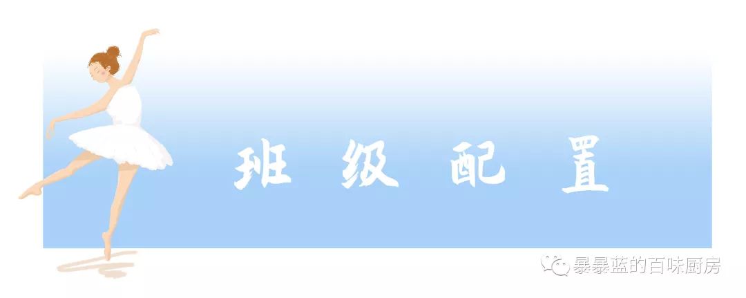 沈阳诸多宝妈推荐!大神级少儿舞蹈学校让你的宝贝秒变小舞蹈家