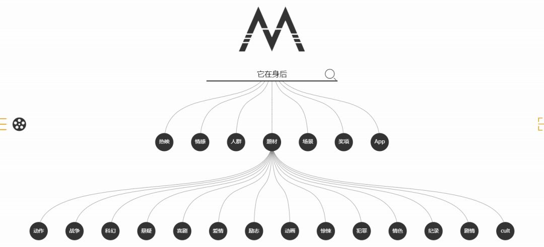 不需要vip的追剧影视网站,五个免费追剧影视资源下载站