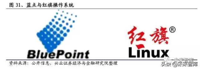 软件行业2022报告,软件行业发展分析报告