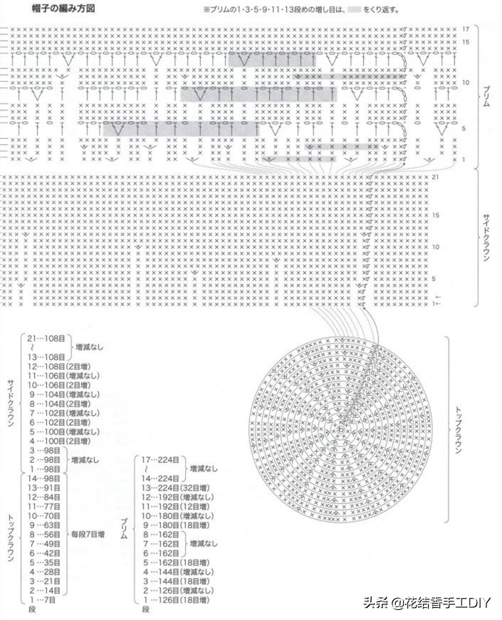 拉菲草帽纯手工编织遮阳帽子桶帽,diy有创意草帽简单又好看