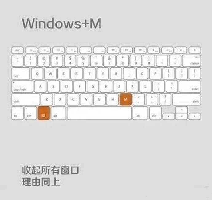 电脑屏幕键盘快捷键,电脑键盘全选快捷键