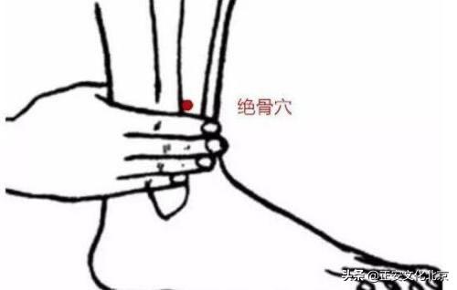 祛湿穴位排行榜第一名,去寒去湿的穴位