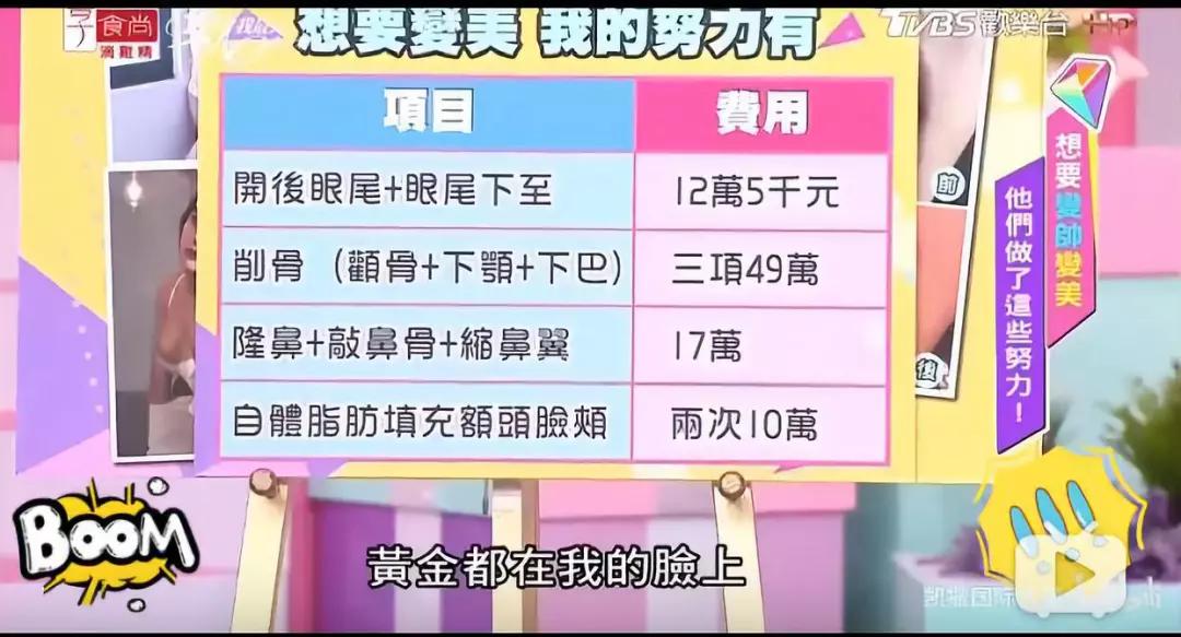 完美击败baby,台湾嫩模8小时换头,这20万花得太值了