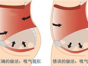 尿闭禁食禁水吗,尿闭吃什么药护理