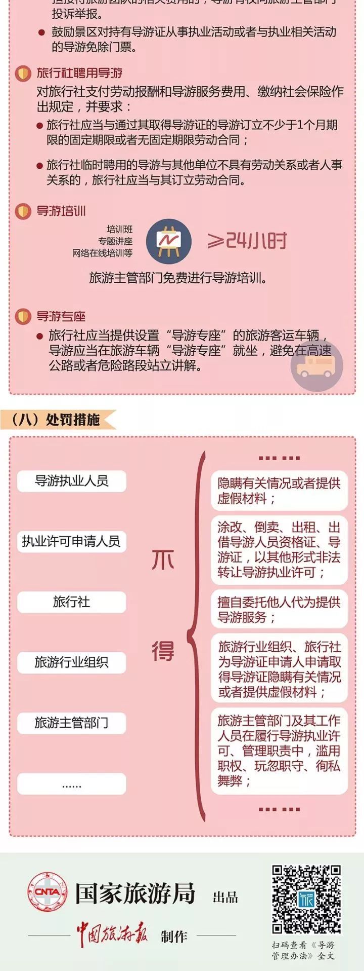 导游资格证报考最全指南,导游资格证报考需要哪些准备