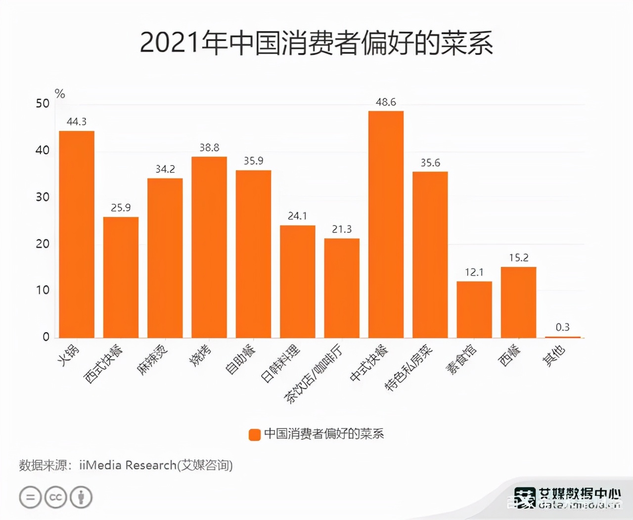 那批卖面膜的微商大军，又盯上了酸菜鱼？