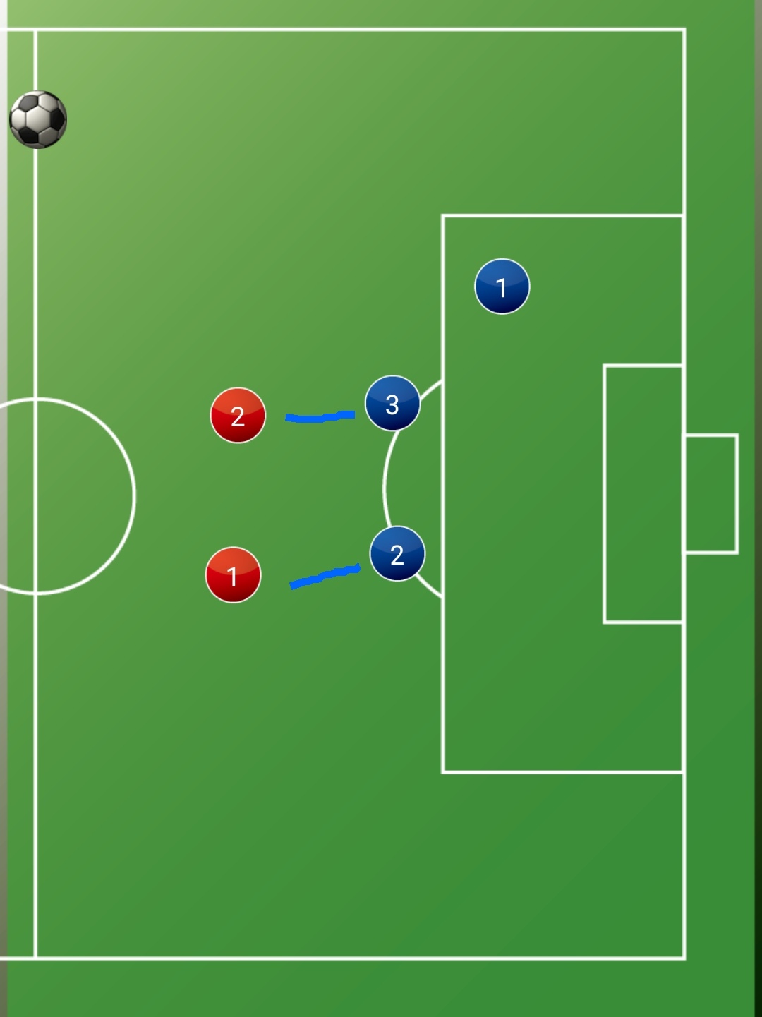 穆里尼奥战术切尔西,穆里尼奥防守反击瓜迪奥拉传控