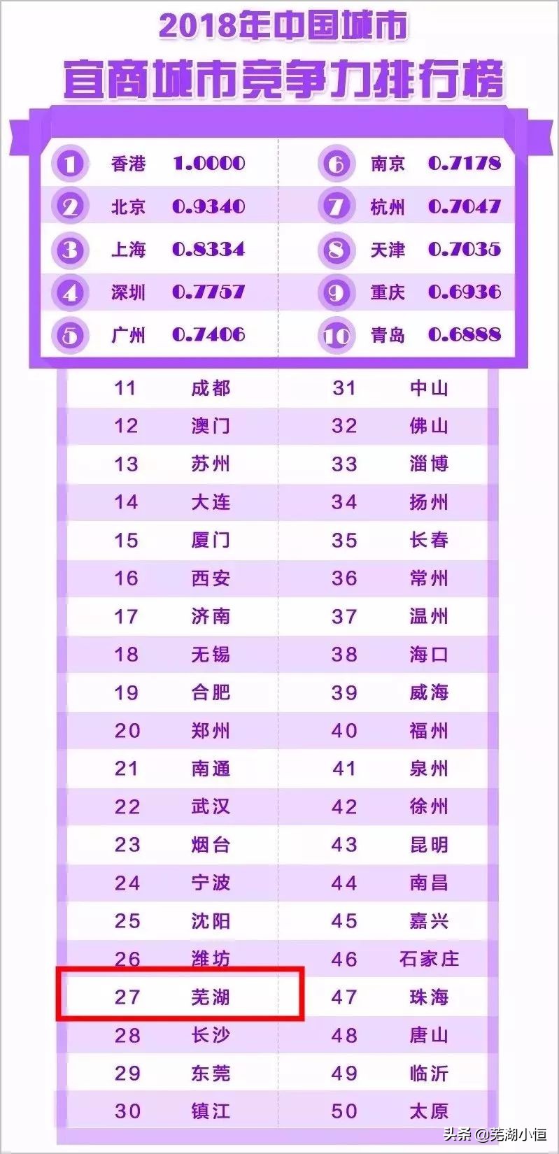 厉害了我的国中国gdp排名,厉害了我的国中国经济