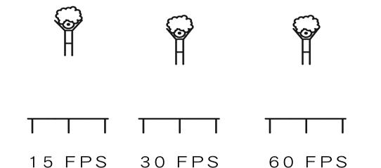 行车记录仪应该如何选购,行车记录仪怎么选不容易被偷