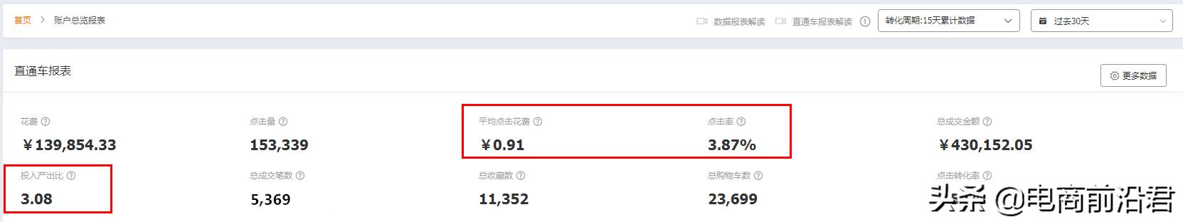 淘宝直通车如何撬动免费推荐流量,淘宝高权重直通车引爆搜索技巧