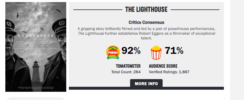 烂番茄最新高分电影,烂番茄高分烧脑电影