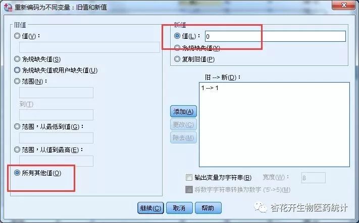 spss调查问卷非线性回归分析,量表回归分析spss教程