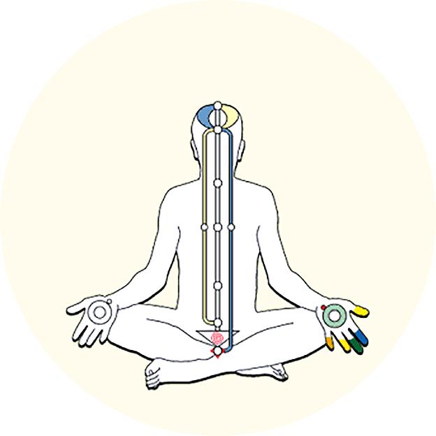 冥想引导打开七脉轮什么意思,什么是脉轮疗愈