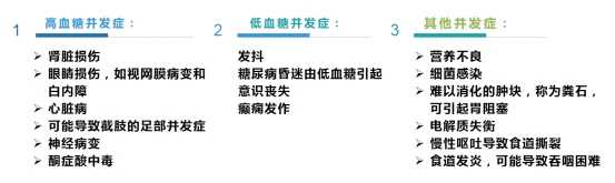 你肯定不知道，胃动力不足别怪胃！糖尿病导致胃轻瘫，治病得去根